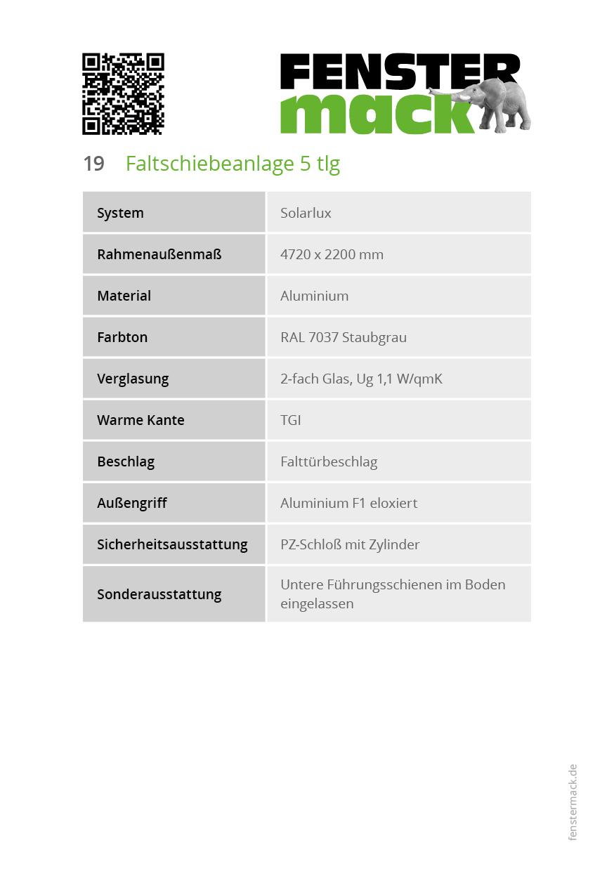 2022-06-15 FM_Produktschilder A5_19